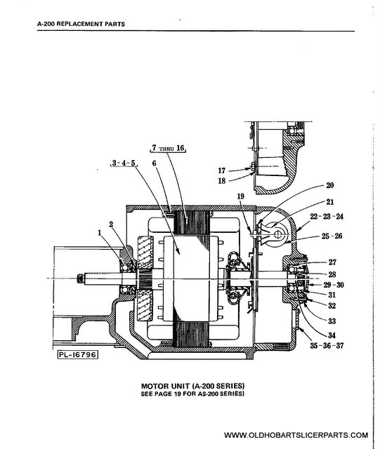 Hobart A-200 Motor Unit